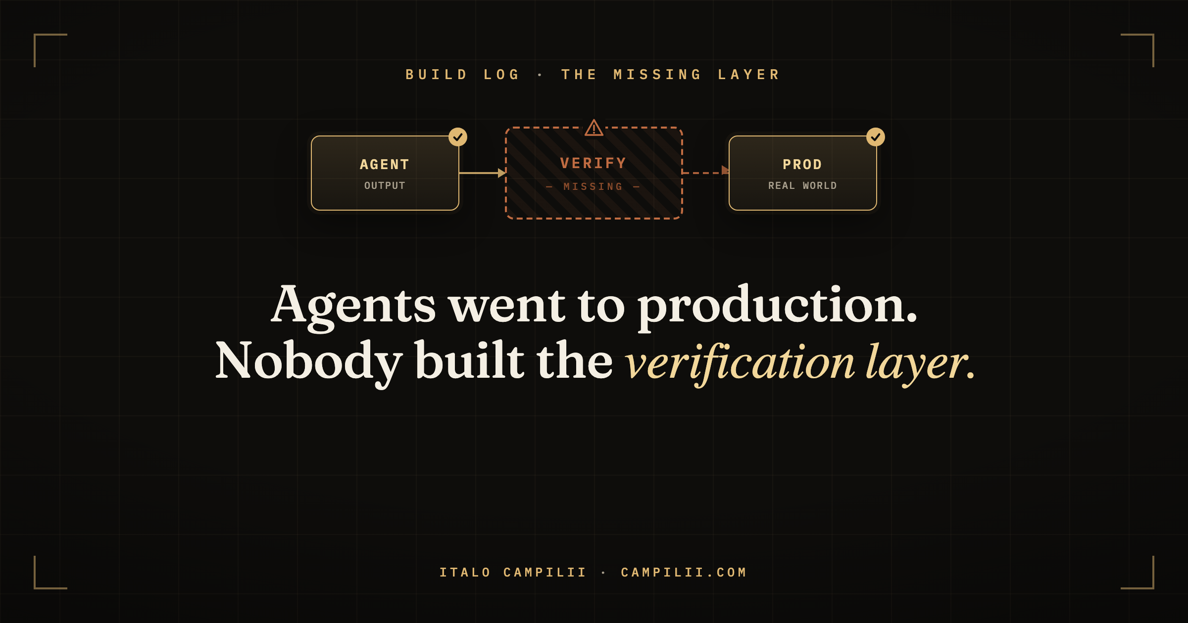 Agents Went to Production in 2026. Nobody Built the Verification Layer.