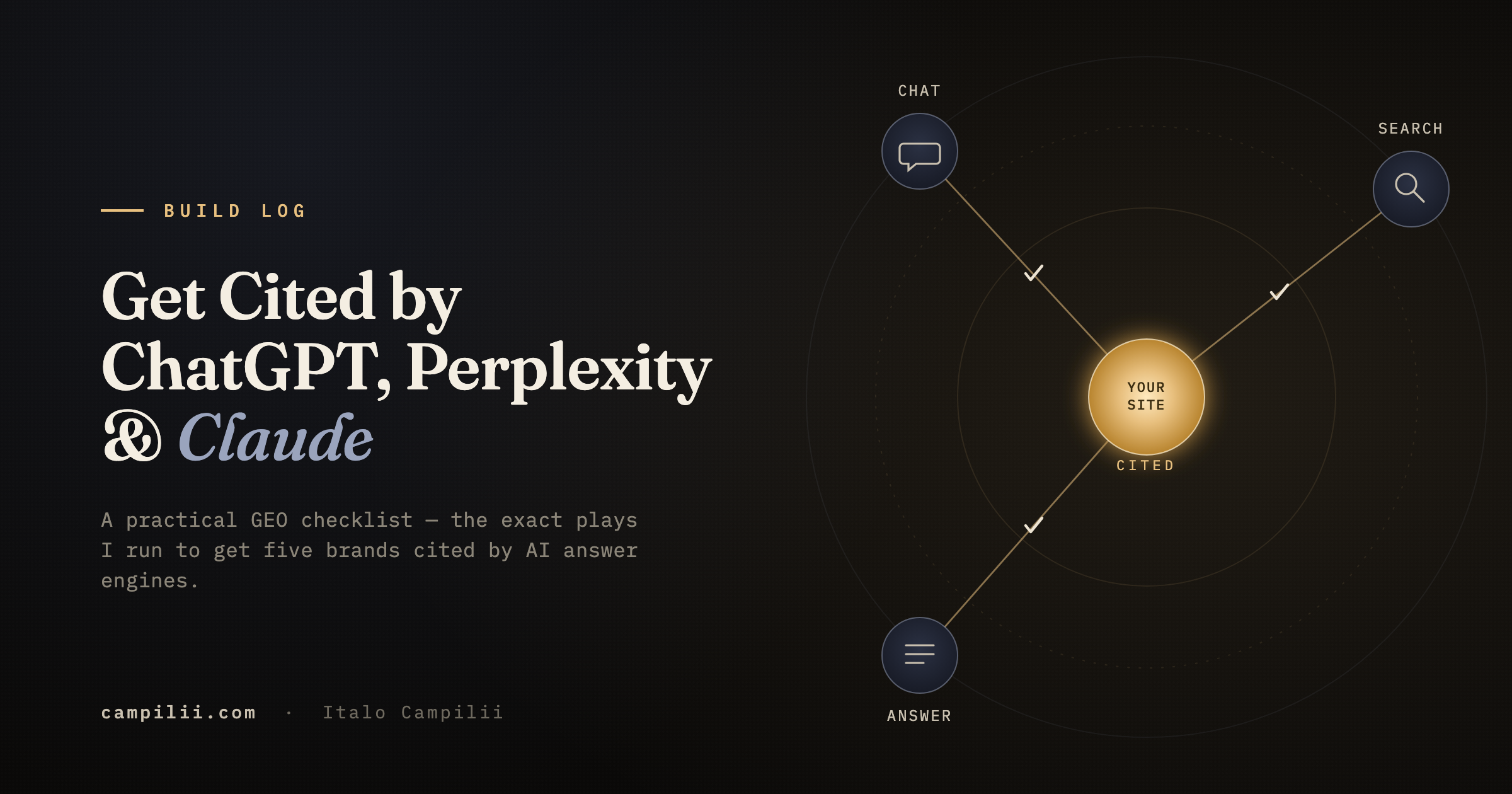 How to Get Your Brand Cited by ChatGPT, Perplexity, and Claude: A Practical GEO Checklist