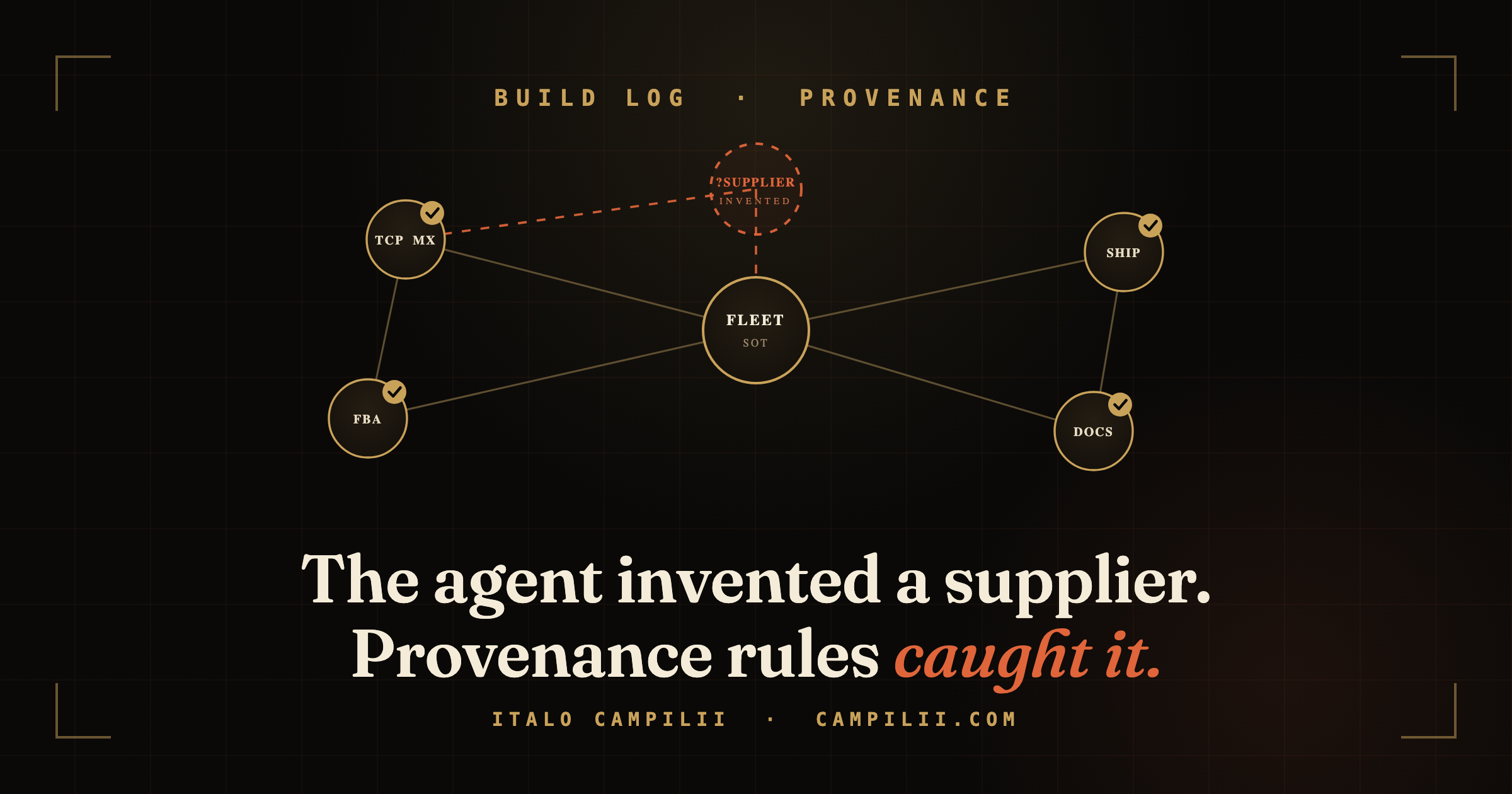 The Agent Invented a Supplier. Provenance Rules Saved the Business.