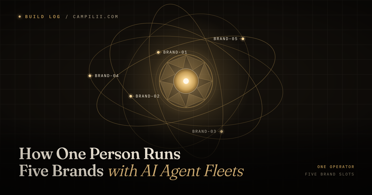 How One Person Runs Five Brands with AI Agent Fleets