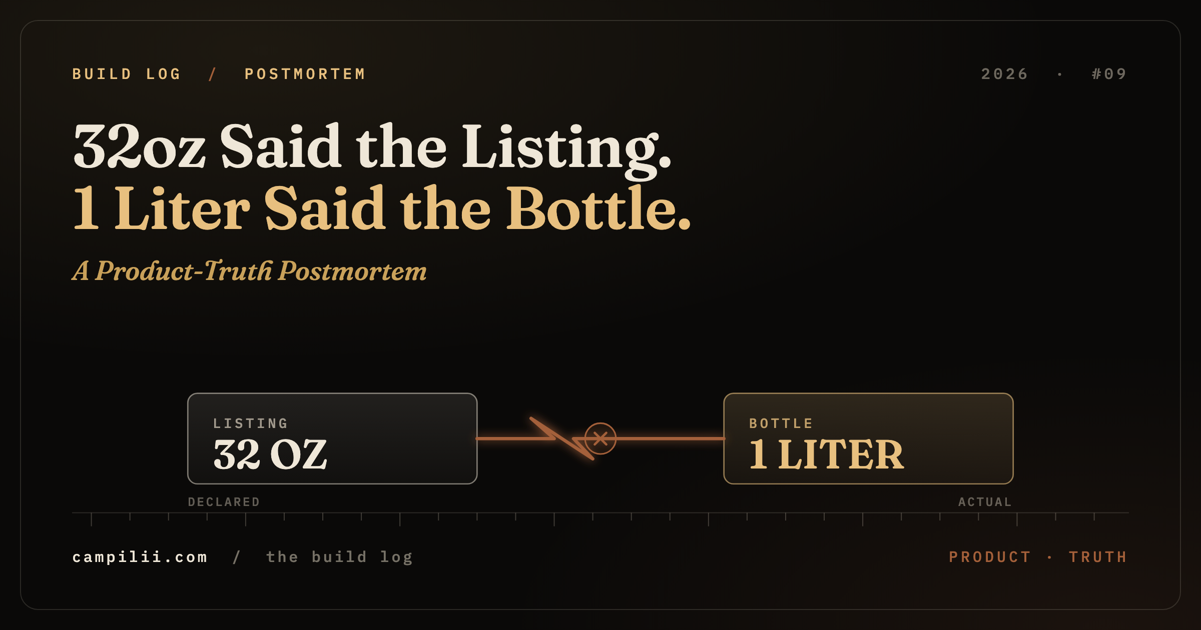 The Listing Said 32oz. The Bottle Said 1 Liter. A Product-Truth Postmortem.